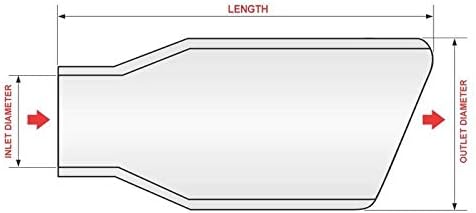 Corsa Exhaust Tip Kit