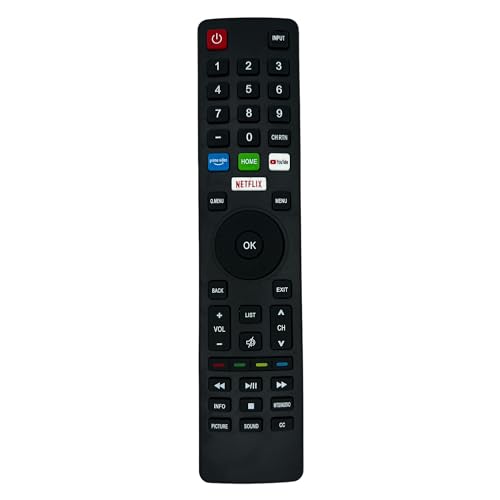 manual smart tv vios Marca RVF