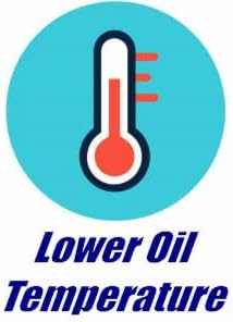 Miniatura 6 de TRI-EX 2 75w140 Aceite sintético para engranajes con revestimiento cerámico (1 cuarto de galón, 75W-140)