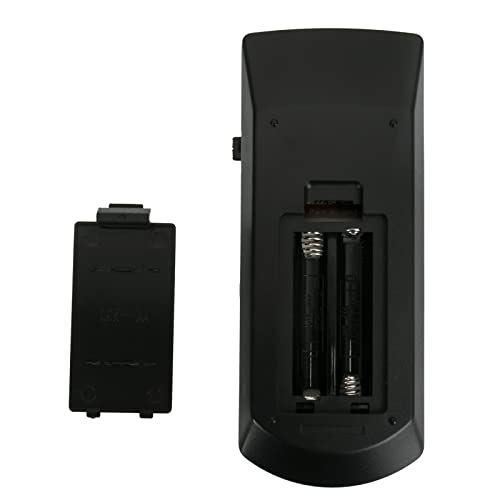 VINABTY RC-DV331 Replacement Remote Control Compatible with Kenwood Multimedia Monitor DNX-890HD DNX-570HD DDX-896 DNX-5160 DDX-616 DNX-5190 DNX-6190HD DNX-7190HD DDX-318 DNX-5060EX DNX-6140 - Image 4