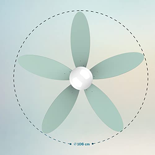 Ventilateur de Plafond Cecotec EnergySilence Aero 4260 – 40W, Moteur DC, 6 Vitesses, Télécommande - vue 2