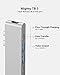 Purgo USB C Hub for MacBook Pro 13 M2 Air 2022/2021-2018, MacBook Adapter with 4K HDMI, 100W PD, 40Gbps TB3 5K@60Hz, USB-C, 2 USB 3.0 and SD/Micro Card Readers