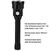 XHTLLO 10000LM XHP70 Diving Flashlight, Waterproof Dive Torch with 4 Lighting Modes