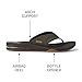 Reef Fanning Mens Bottle Opener Flip Flop, Arch Support, Durable Outsole, Water Friendly, Brown/Gum, 8
