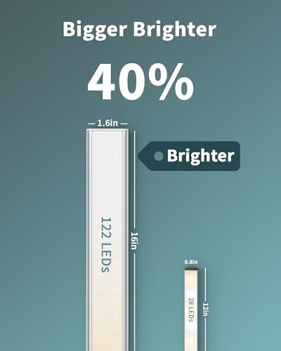 Image of ASOKO 16 Inch Under Counter Light 4500K Plug in Desk Closet Lamp