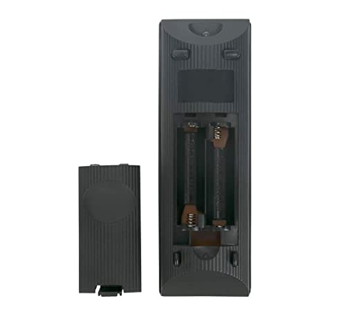 AULCMEET RM-ANP085 RM-ANP084 RM-ANP109 RM-ANP110 Replacement Remote Control fit for Sony Powered Active Subwoofer System Soundbar HT-CT260 EZW-RT50 149050111 HT-CT260HP SA-CT260 SA-WCT260 - Image 4