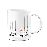 Lustige Tasse mit Spruch - Gute Patienten - Böse Patienten - Geschenk für Arzt, Ärztin, Krankenschwester - Geschenkidee, Wichtelgeschenk für Arzthelferin - Kaffeetasse (Weiß)