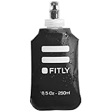 FITLY
