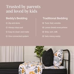 Image of Beddy's Jungle Animal Themed Durable Zipper Bedding for Kids, Bed in a Bag, Black Striped Comforter & Animal Print Sheets, Includes 2 Pillowcases & 2 Shams, Easy to Make & Wash - Queen