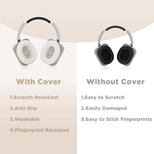 Funda protectora para almohadillas de auriculares Nothing Headphone (1) y Nothing Headphone (a) 2026, cubierta lavable y suave para orejeras (blanco roto) miniatura 3