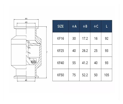 Clapet anti-retour KF25 en acier inoxydable 304 pour système à vide
