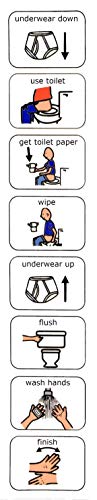 Plastic Visual ASD Toilet Schedule (Picture Communication Symbols) - Thumbnail 2