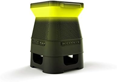 Monster SOLARA - Solar Powered Pair Up 