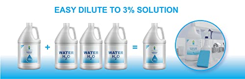 Food Grade Hydrogen Peroxide 12%, 1-Gallon - Multi-Purpose - Natural Cleaner For Kitchen, Bath, Laundry And Home #TOP4