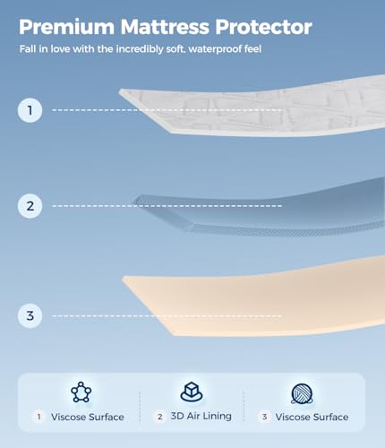 AVIKEN Waterproof Mattress Protector Queen Size, Soft Breathable Mattress Pad with Deep Po - image 2