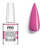 Mollon Pro