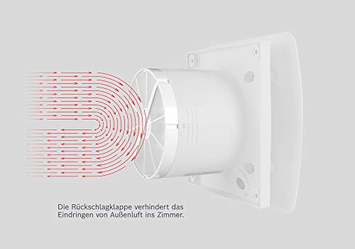 Badlüfter mit Feuchtigkeitssensor von Bosch Thermotechnik