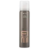 Wella Professionals