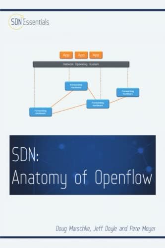 Software Defined Networking (SDN): Anatomy of OpenFlow Volume I