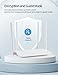ZJX Gigabit Dual Band Routers for Wireless Internet, AC1200 WiFi Router for Home, Long Range Coverage, MU-MIMO, AP Mode, Guest WiFi and Parental Control, white