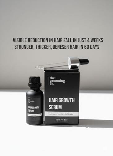 Image of Hair Growth Serum with 23.6% Actives | Redensyl, Procapil, Anagain, Kopexil, Baicapil, Saw Palmetto & Copper Peptides | Advanced Hair Regrowth Treatment for Men & Women | 30 ml