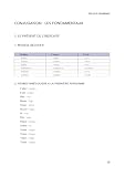 ¿Qué tal? Grammaire et thèmes d’espagnol: Règles linguistiques – Exemples – Exercices corrigés