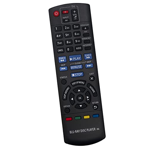 ALLIMITY RCA39126 N2QAYB000976 Replace Remote Control fit for Panasonic TX-32GW324 TX-24GW324 TX-32G302B TX-32GW334 TX-32DW334 TX-32D300 TX-32G320E TX-32J330E TX-39GW334 TX-32E200 TX-32E302B - Image 4