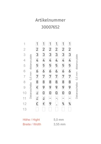 Máquina etiquetadora de precios METO Classic S manual para comercio 6