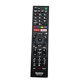 Controles remotos, electrónica de consumo