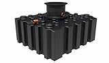 Greenlife Regenwasser-Flachtank 3.000 l mit Biovitor Wassertank Bewässerung unterirdisch