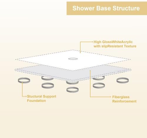 32" x 60" Shower Base Shower pan white Left Drain