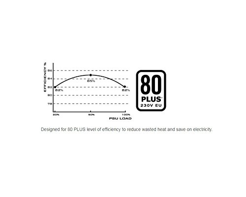 SilverStone SST-ST60F-ES230 - Alimentatore per PC Serie Strider Essential, 600W 80 Plus 230V EU ATX , 120mm