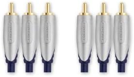 Bandridge 7.5m Premium Performance Component Video Cable