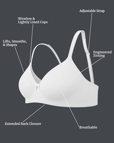 Image of Saforia Cuddlecot Cotton Padded T-Shirt Bra for Women | Wire-Free Full Coverage Bra | Breathable Soft Cotton Everyday Bra | Seamless Comfort Innerwear
