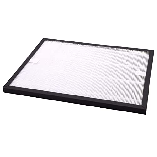 12 Migliori Purificatori D'Aria (Inverno 2025) - La Guida Completa - Foto 11