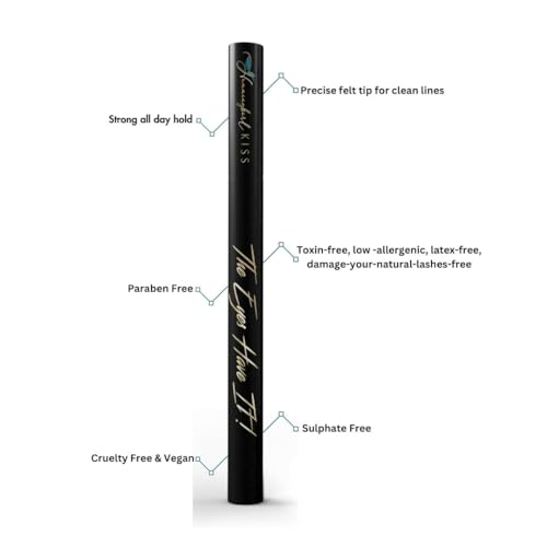 The Eyes Have It Black Pro Adhesive Eyeliner miniatura 2