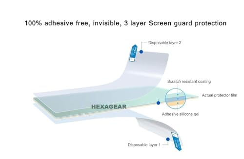 Image of 14 Inch Laptop Screen Guard Compatible with HP ProBook 440 G10 | Anti Glare Scratch Resistant Screen Protector