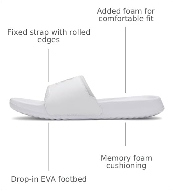 Image of Under Armour Men's Ignite Select Slides