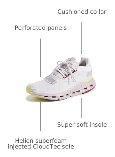 Image of On Women's Cloudnova Sneakers
