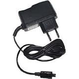 Spannung zwischen 100-240 Volt