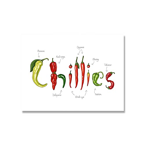 Peinture murale piments légumes pour habiller les murs vides d'une cuisine