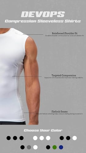 DEVOPS 3 Pack Men's Compression Shirts Sleeveless Workout Tank Top Baselayer for Gym Training, Running, Moisture Wicking