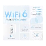 TP-Link Deco X1500 (3-pak) - WiFi 6 AI Mesh System, AX1500 dwuzakresowy 2,4 GHz/5 GHz, zasięg do 600 m², 3 x porty gigabitowe na jednostkę, pasmo kanału 160 MHz, ODFMA, 1024QAM, biały
