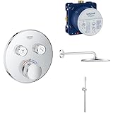 GROHE