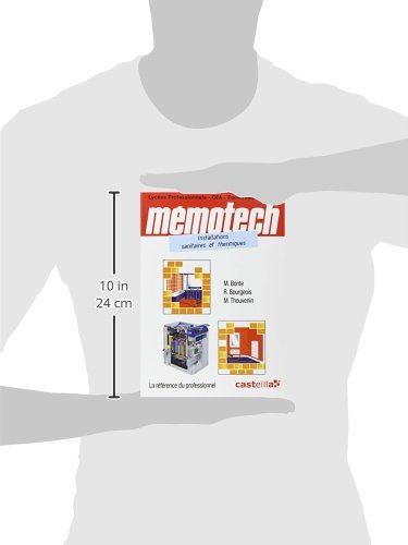 Installations sanitaires et thermiques: Domaines