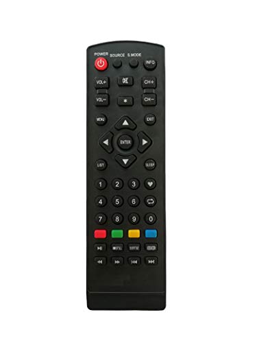 Image of LipiWorld MX08 LCD Led Tv Remote Control (Suitable for Micromax Led Old Exactly Same Will Only Work) Compatible for Micromax Tv Remote