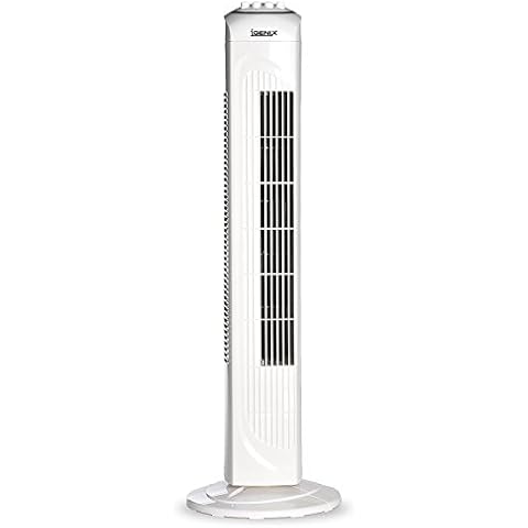 Igenix DF0030 Oscillating Tower Fan Cover