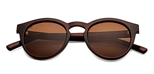 Vincent Chase By Lenskart | Havana Full Rim Round Branded Latest and Stylish Sunglasses | Polarized and 100% UV Protected | For Men & Women | Small... - Image 6
