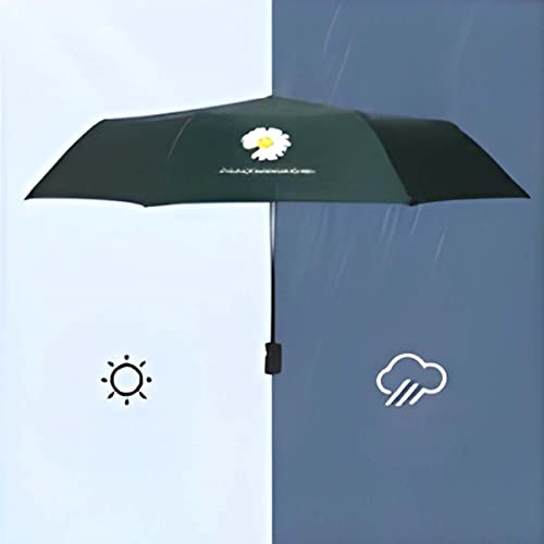 Image of KEKEMI 3 Fold Automatic Sun & Rain Umbrella for Men & Women (Pack of 2)