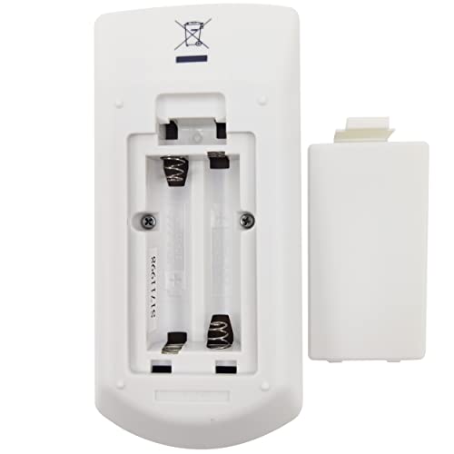 Leankle Telecomando per Promethean Proiettori